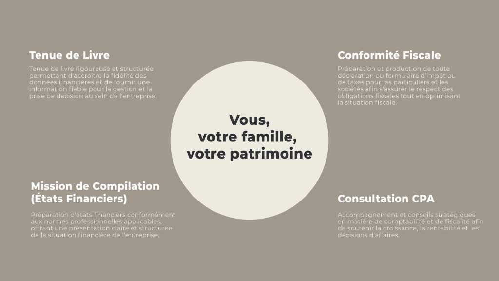 Leader Comptabilité